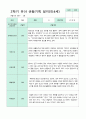 2학기 9-2월  관찰일지 만4세 18명 7페이지
