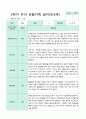 2학기 9-2월  관찰일지 만4세 18명 10페이지