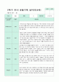 2학기 9-2월  관찰일지 만4세 18명 14페이지