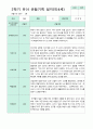 2학기 9-2월  관찰일지 만4세 18명 18페이지