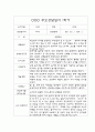 만2세 1년 (1,2학기) 부모상담일지 1페이지