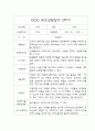 만2세 1년 (1,2학기) 부모상담일지 7페이지