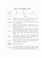 만2세 1년 (1,2학기) 부모상담일지 8페이지
