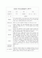 만2세 1년 (1,2학기) 부모상담일지 10페이지