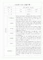 만3세 1년 영유아 관찰일지 및 1,2학기 평가 30page 1페이지