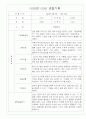 만3세 1년 영유아 관찰일지 및 1,2학기 평가 30page 4페이지