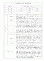 만3세 1년 영유아 관찰일지 및 1,2학기 평가 30page 7페이지