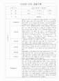 만3세 1년 영유아 관찰일지 및 1,2학기 평가 30page 9페이지