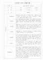 만3세 1년 영유아 관찰일지 및 1,2학기 평가 30page 14페이지