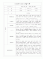 만3세 1년 영유아 관찰일지 및 1,2학기 평가 30page 19페이지