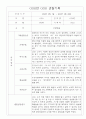 만3세 1년 영유아 관찰일지 및 1,2학기 평가 30page 22페이지