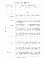 만3세 1년 영유아 관찰일지 및 1,2학기 평가 30page 26페이지