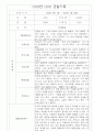 만3세 1년 영유아 관찰일지 및 1,2학기 평가 30page 28페이지