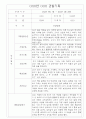 만3세 1년 영유아 관찰일지 및 1,2학기 평가 30page 29페이지