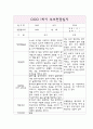 부모상담일지 - 만2세 1학기 개별면담일지 5명 1페이지