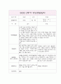 부모상담일지 - 만2세 2학기 개별면담일지 5명 3페이지