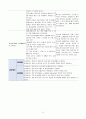 폐기능 저하와 관련된 비효율적 호흡양상(COPD) 5페이지