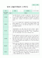 관찰일지 만 0세 1년 1학기 2학기 3-2월 6명 2페이지