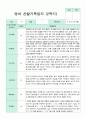 관찰일지 만 0세 1년 1학기 2학기 3-2월 6명 7페이지