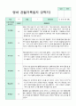관찰일지 만 0세 1년 1학기 2학기 3-2월 6명 10페이지