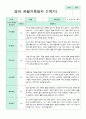 관찰일지 만 1세 1년 3-2월  1학기 2학기 9명  19페이지 9페이지