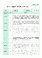 관찰일지 만 1세 1년 3-2월  1학기 2학기 9명  19페이지 15페이지