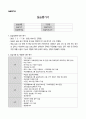 실습종결평가서(장애인직업재활시설 ) 1페이지