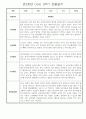 만2세 1년 3월~2월 관찰일지,발달평가 30명 60Page (놀이일상 관찰일지) 10페이지