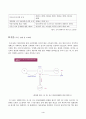 방송통신대학교 물권법 출석과제 만점자료 4페이지