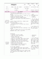 보육실습일지 4페이지