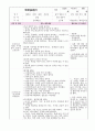 보육실습일지 10페이지