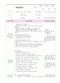 보육실습일지 34페이지