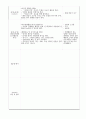 보육실습일지 36페이지