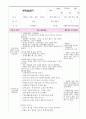 보육실습일지 37페이지