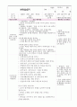 보육실습일지 40페이지