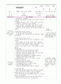 보육실습일지 46페이지