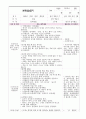 보육실습일지 49페이지