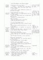 보육실습일지 68페이지
