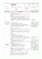 보육실습일지 70페이지