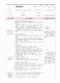보육실습일지 82페이지
