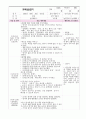 보육실습일지 85페이지