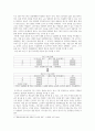 근로기준법-文 정부의 개정안을 중심으로- 4페이지