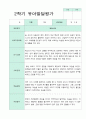 발달평가 2학기  만 2세 10명 5페이지