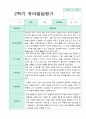 발달평가 2학기  만 2세 10명 7페이지