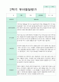 발달평가 2학기  만 2세 10명 10페이지