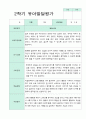 발달평가 2학기  만 2세 10명 13페이지