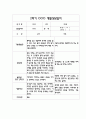 만2세 9월~2월 부모상담일지 (교사,부모의견 정리) 5페이지