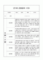 관찰일지 - 만1세 1년 놀이,일상 관찰일지 10명 20페이지 20페이지