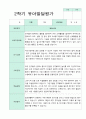 발달평가 2학기 만 4세 17명 2페이지