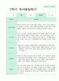발달평가 2학기 만 4세 17명 10페이지